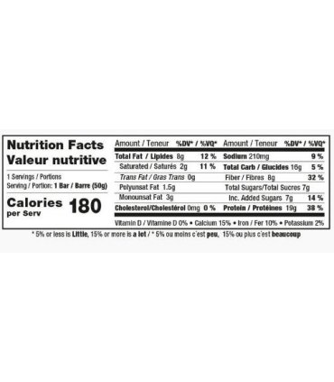 Smart For Life Protein Bar Peanut Butter Choco